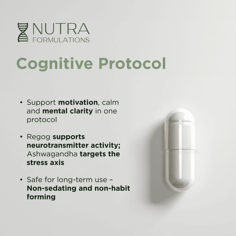 Cognitive Protocol - Save 15%
