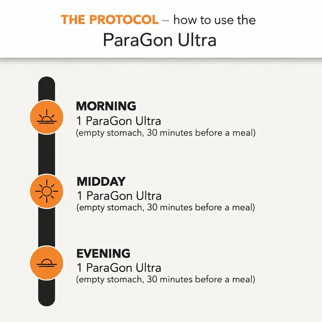 How to take Paragon: one capsule in the morning, one at midday and one in the evening, each on an empty stomach 30 minutes before a meal
